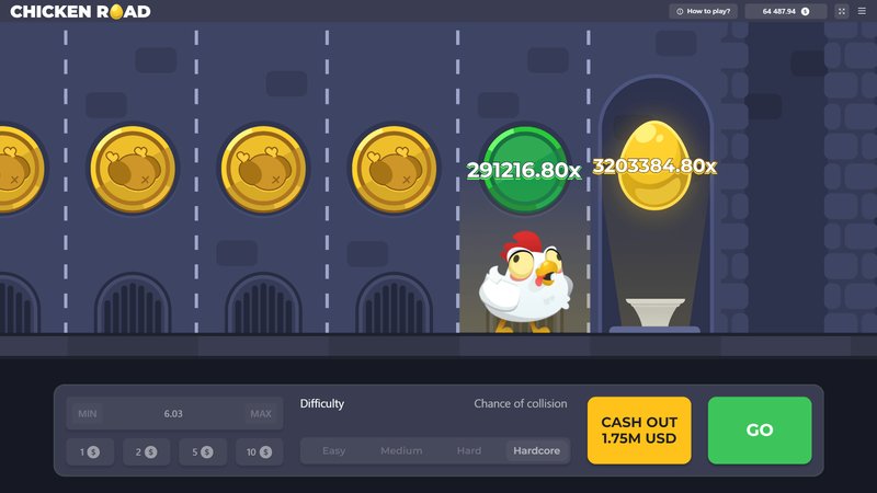 Overview of chicken road 2 demo